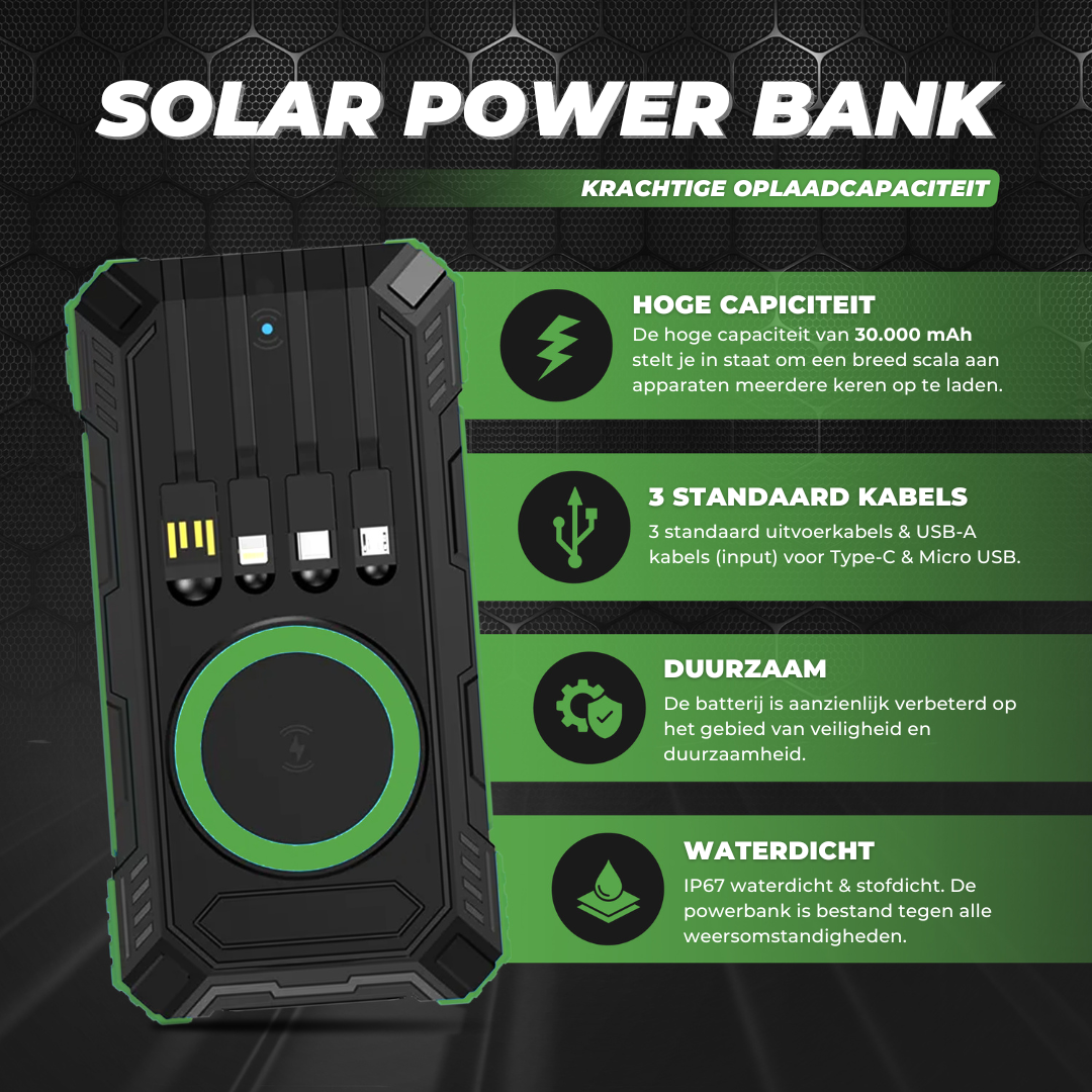 Solcelledrevet powerbank 30000mAh - Hurtigopladning til alle smartphones