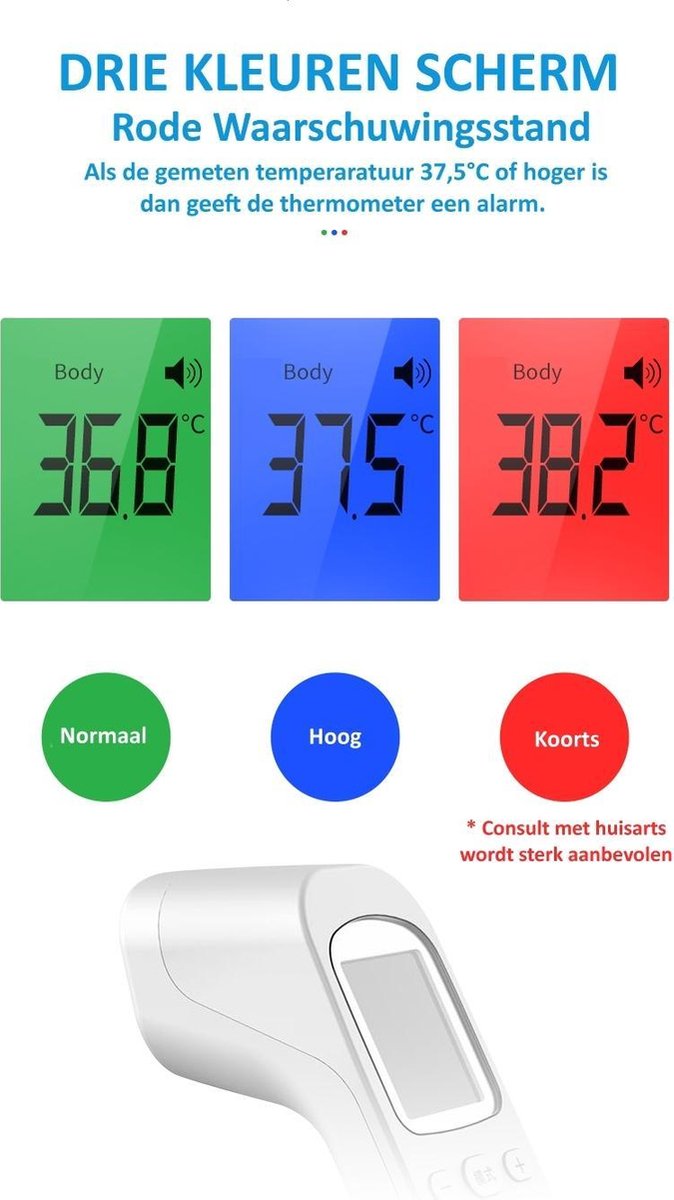 Luxyana® Termometer Pro-serien – Hurtig, hygiejnisk og kontaktløs temperaturmåling