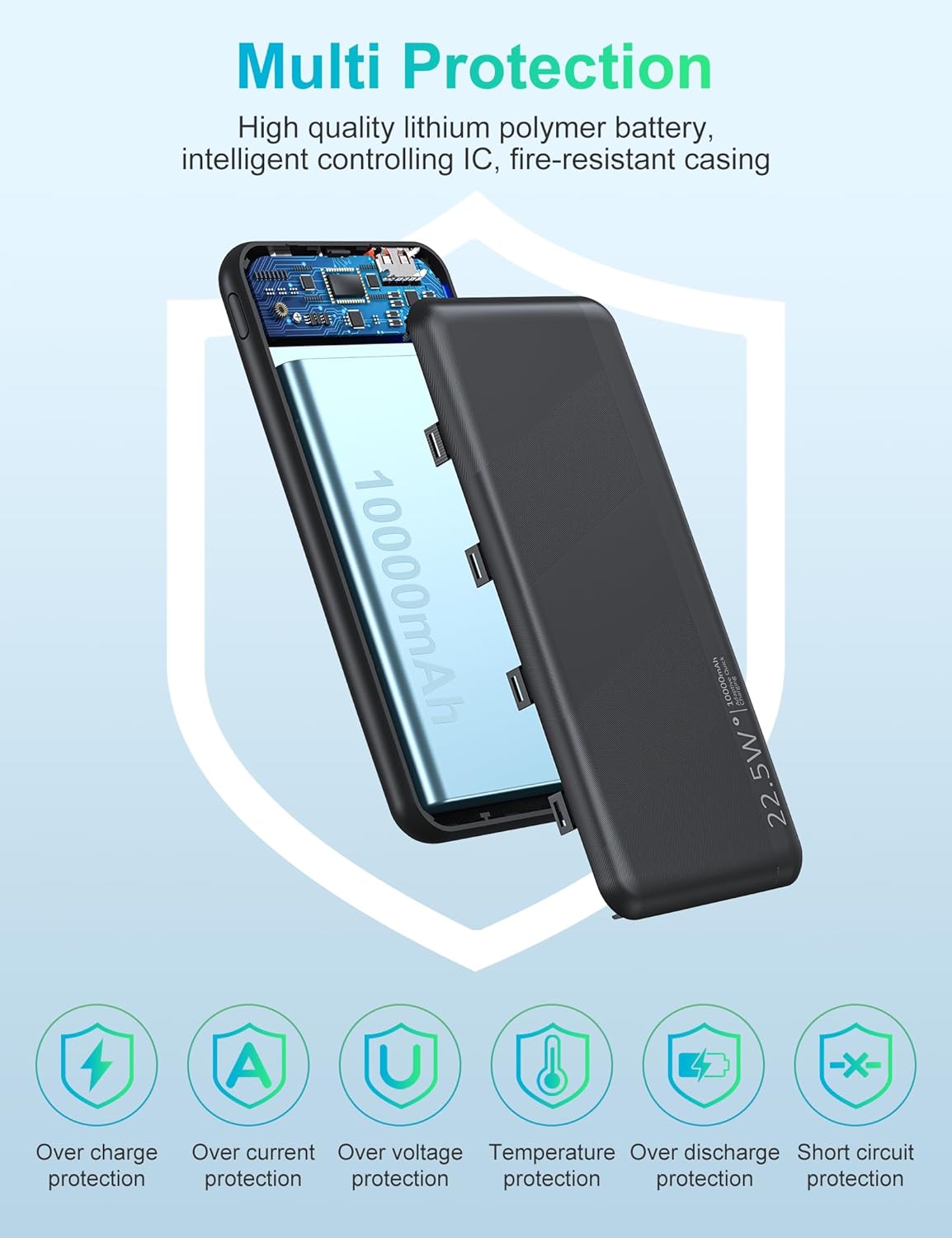 powerbank 10.000 mAh 22,5 W hurtigoplader