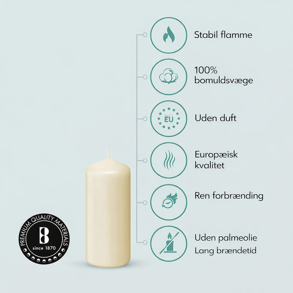 33-timers bloklys - Bolsius