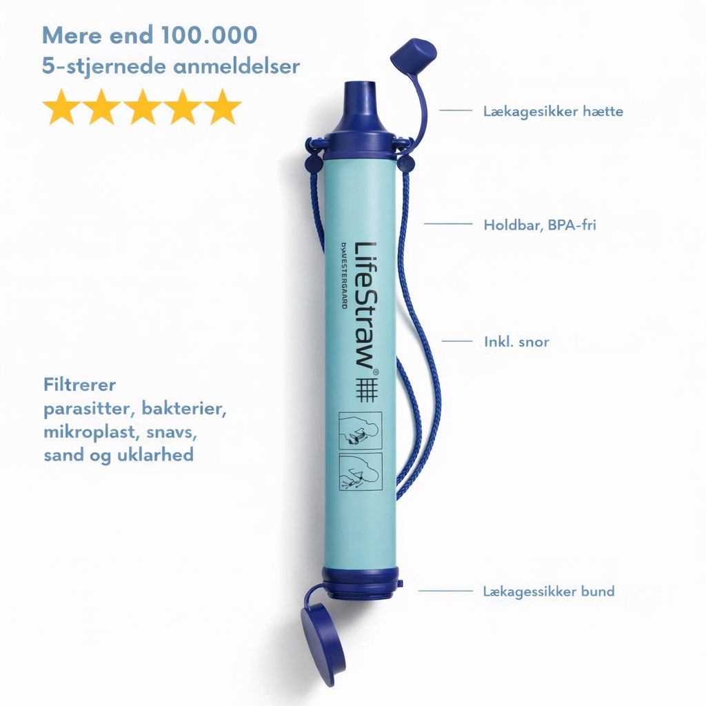 LifeStraw Personligt Vandfilter – Rent drikkevand altid inden for rækkevidde