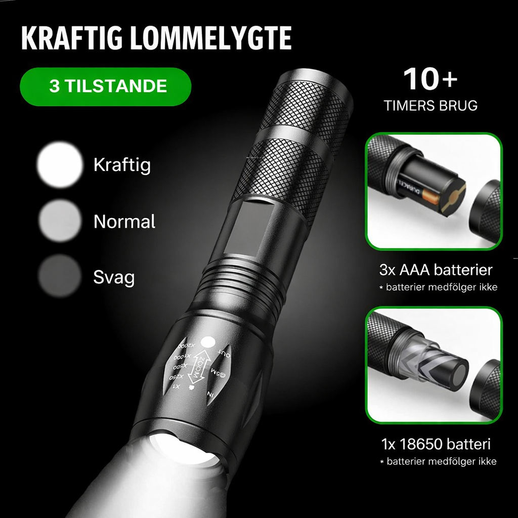 Kraftig 1000 Lumen LED-lommelygte - Vandtæt og robust til eventyr og nødsituationer
