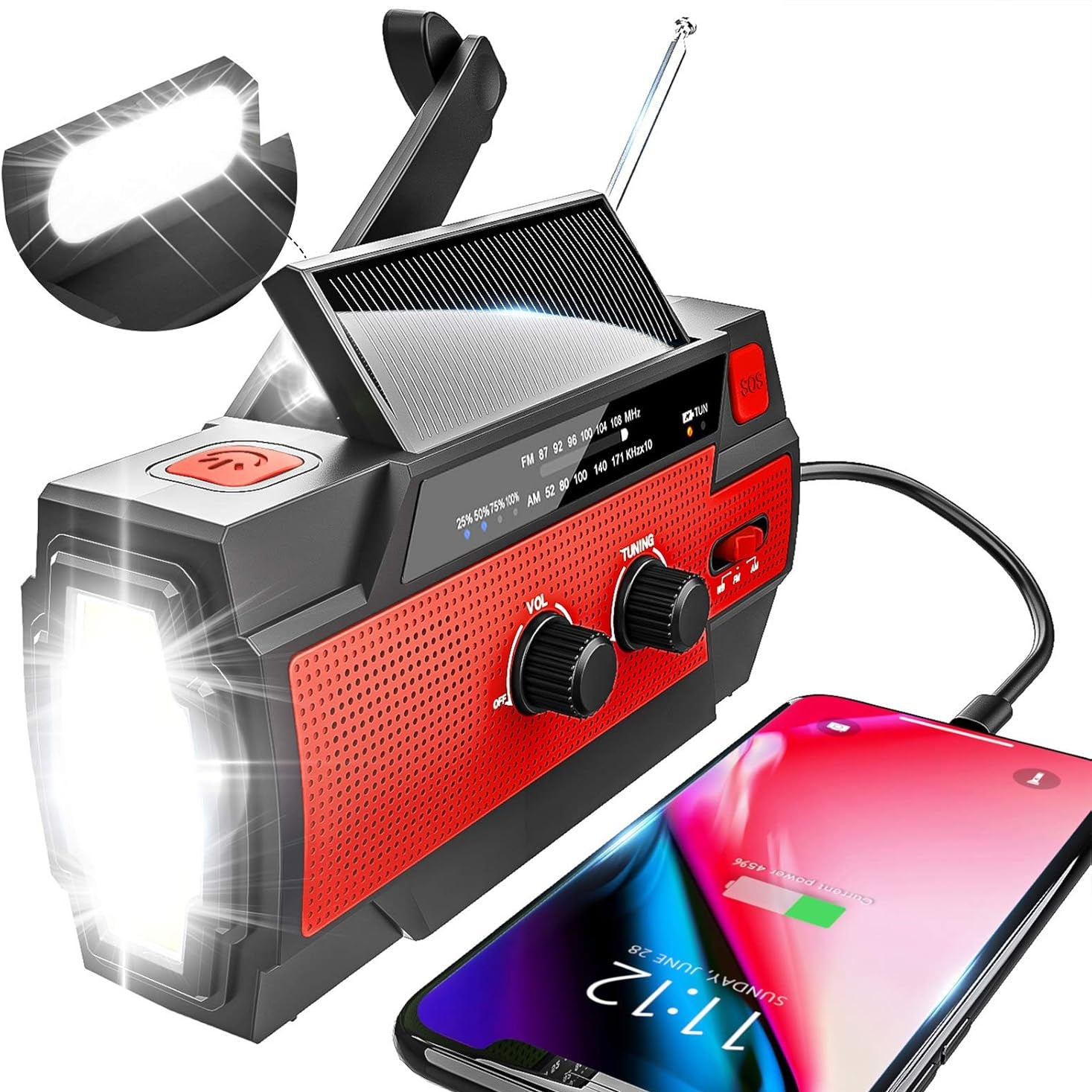 Nødradio™ 2026 – Forberedt på enhver situation