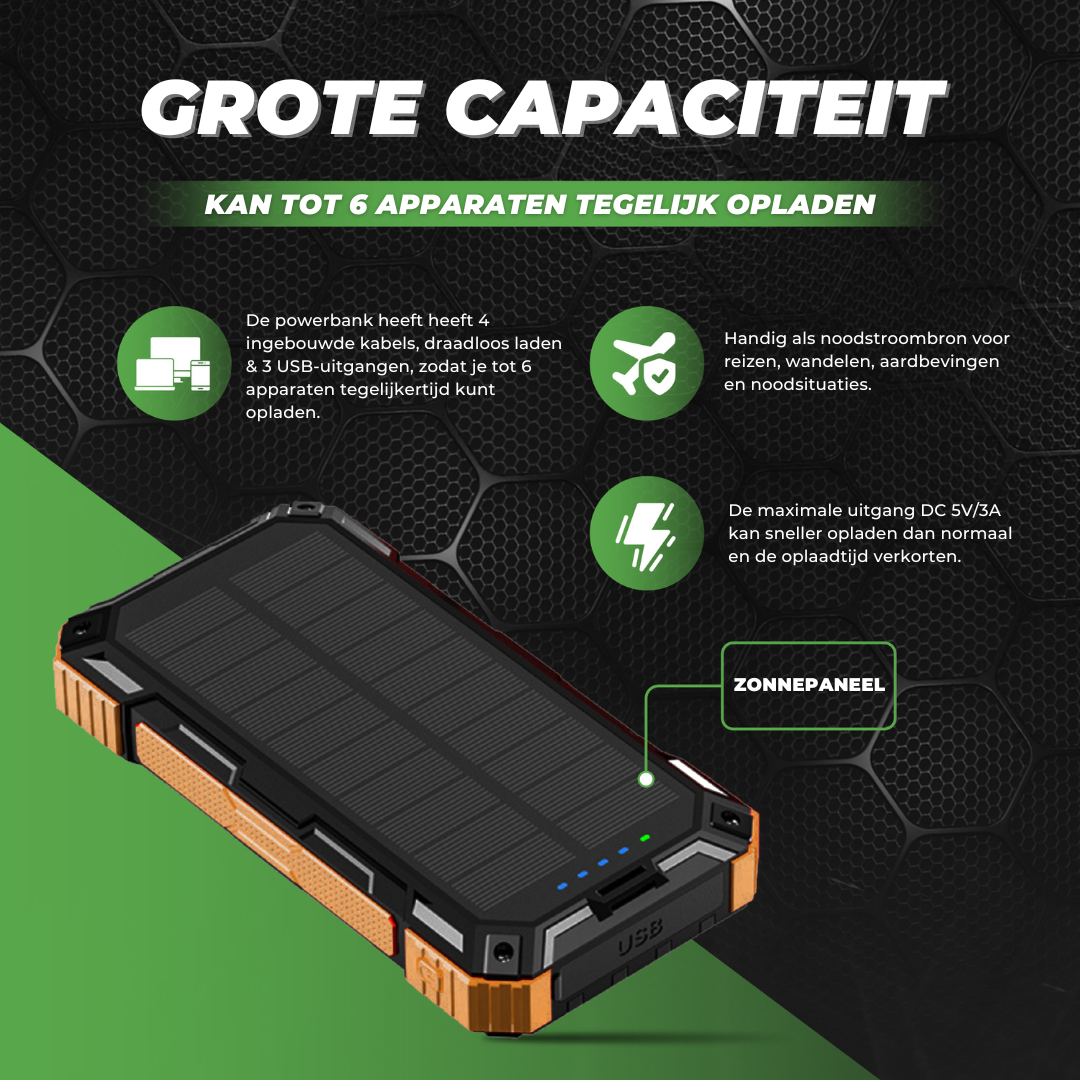 Solcelledrevet powerbank 30000mAh - Hurtigopladning til alle smartphones