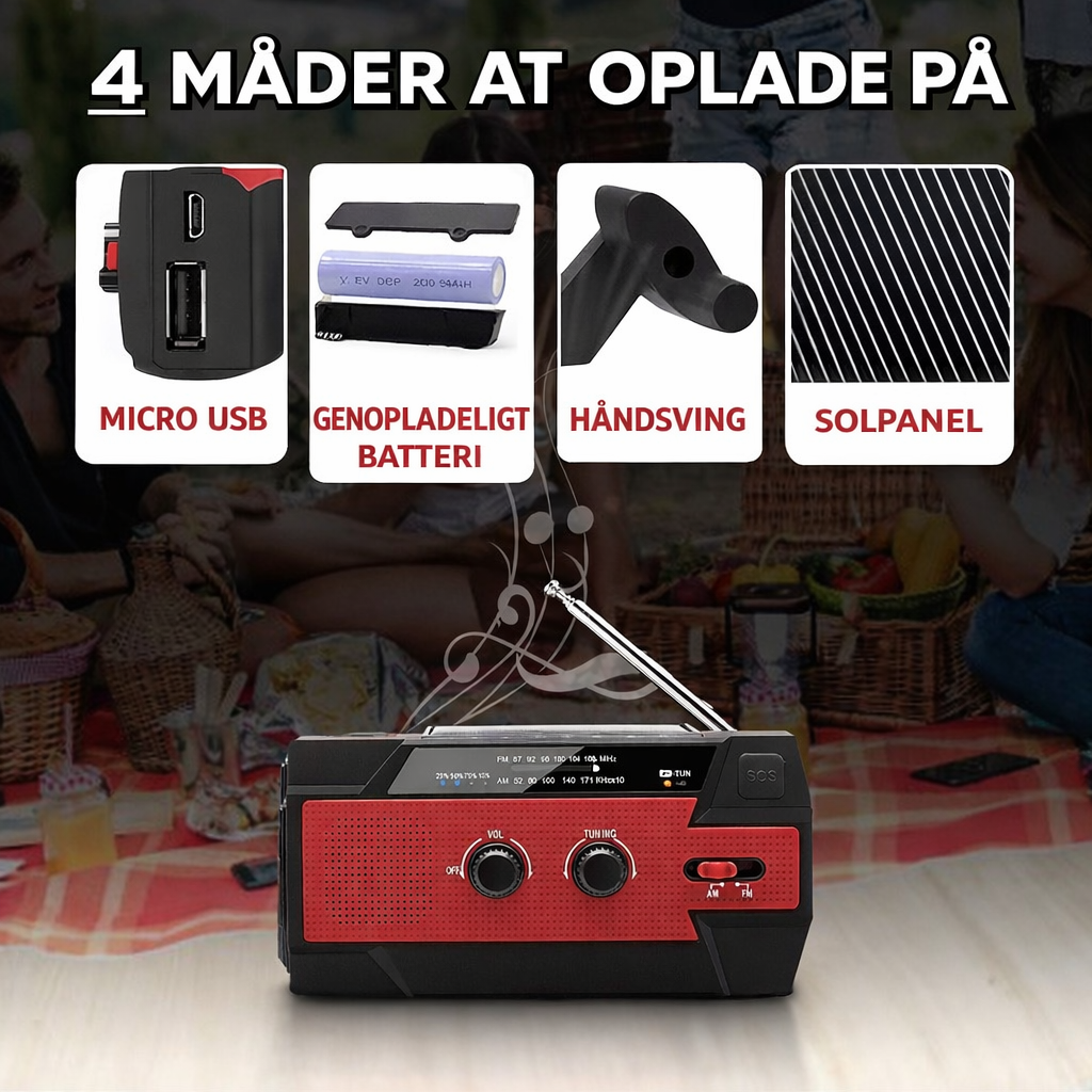 Nødradio™ 2026 – Forberedt på enhver situation