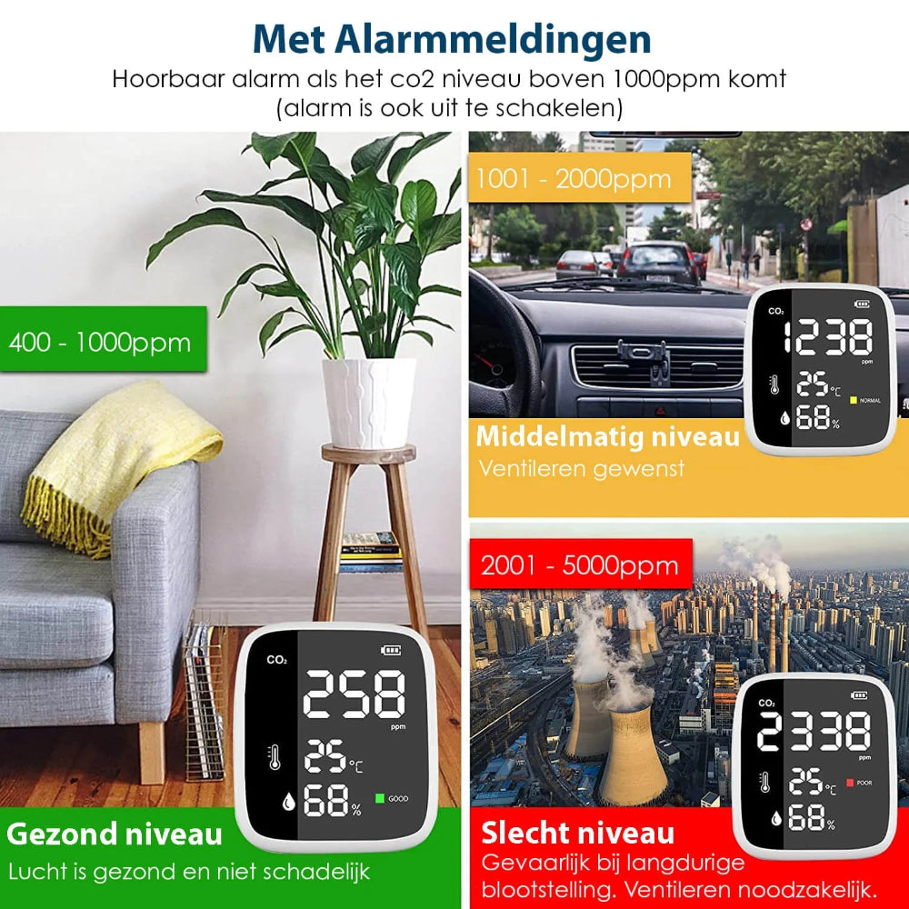Ecoworks trådløs 3-i-1 CO2-måler: Luftkvalitetsmåler og -monitor
