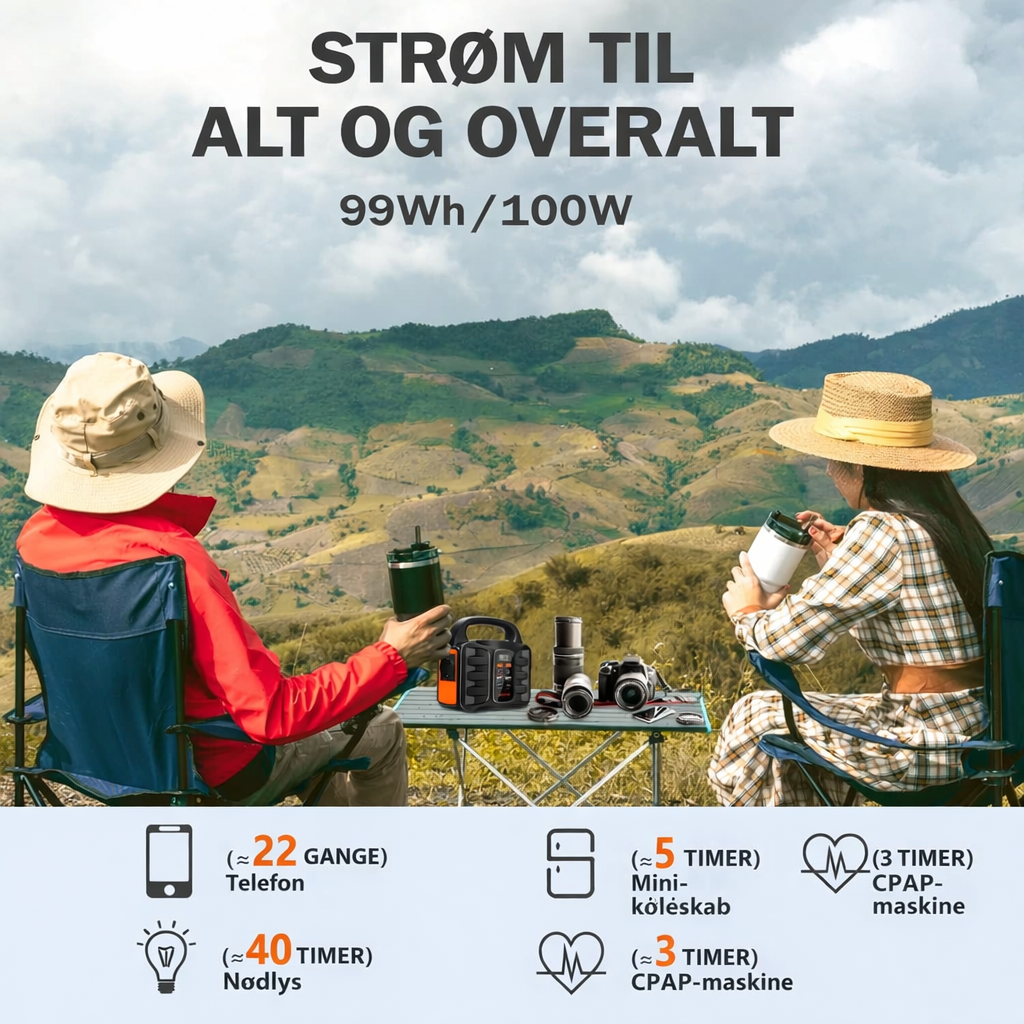 Bærbar strømstation 99Wh (100W) – Powerbank med 230V stikkontakt, genopladeligt solpanel, ideel til camping og nødstrøm