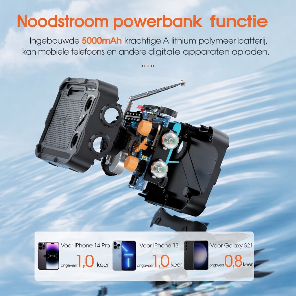 Premium nødradio med lommelygte, håndsving, solcelleopladning 5000 mAh