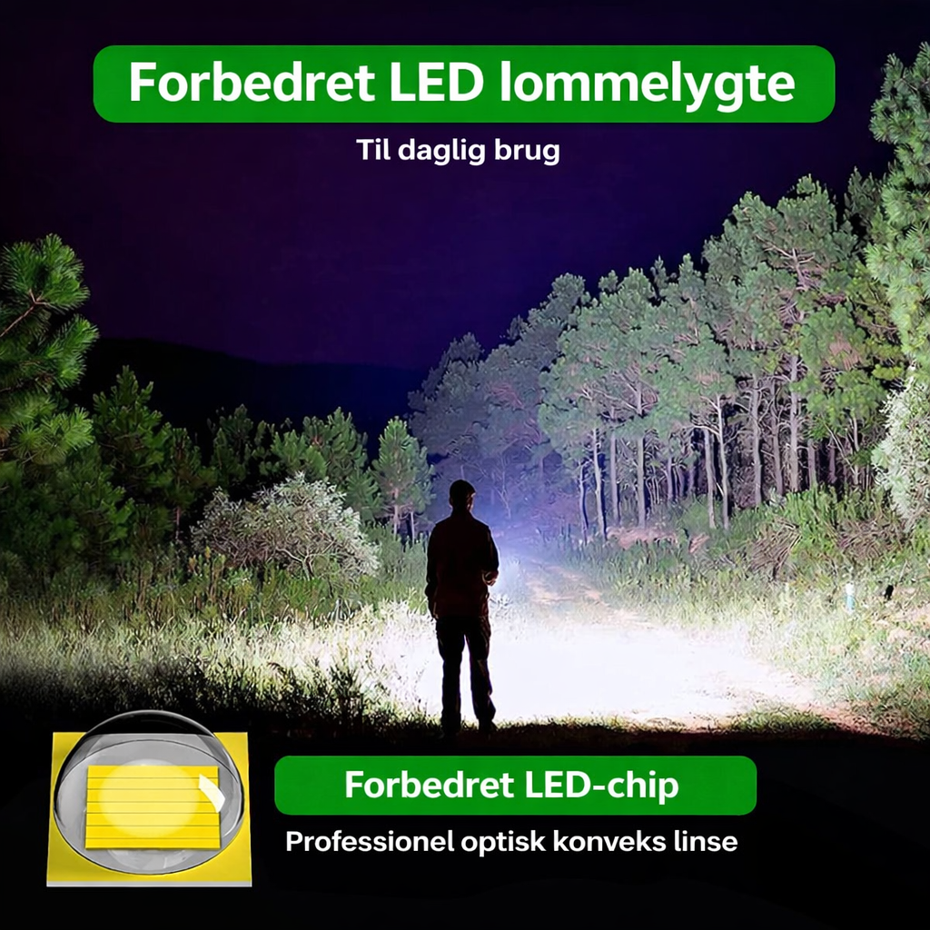 Kraftig 1000 Lumen LED-lommelygte - Vandtæt og robust til eventyr og nødsituationer