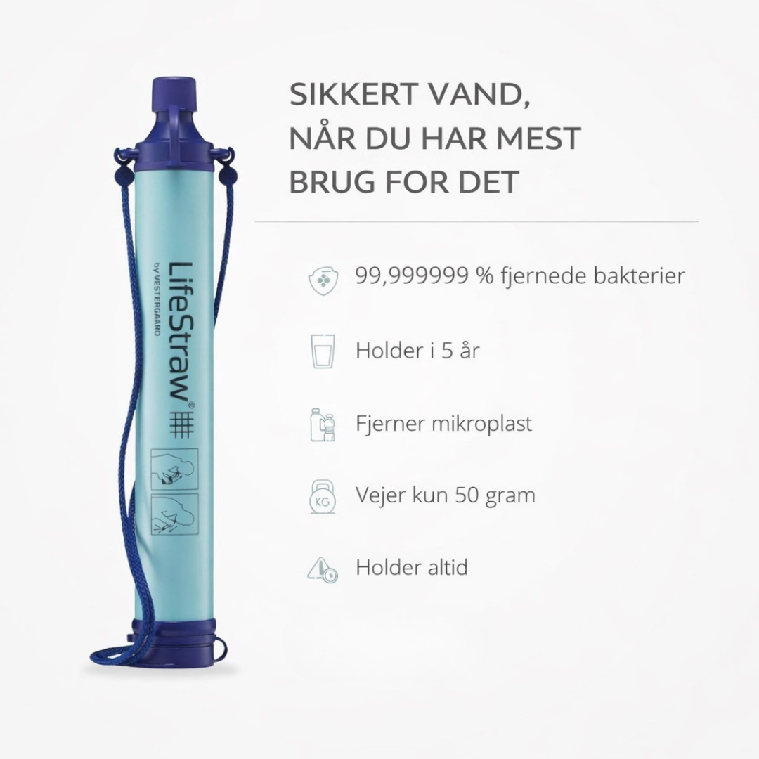 LifeStraw Personligt Vandfilter – Rent drikkevand altid inden for rækkevidde 
