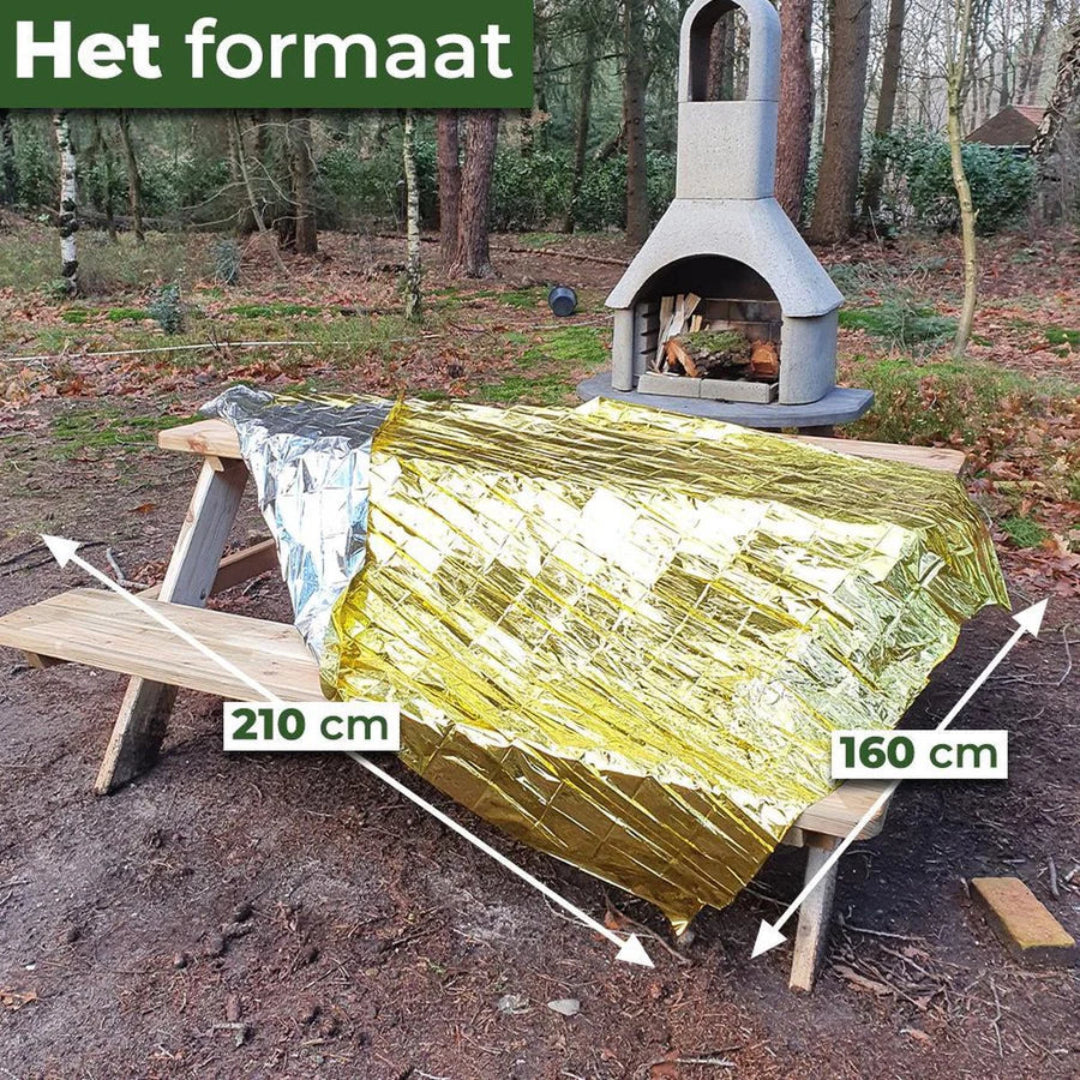 Redningstæppe (varme, isolering eller termisk tæppe)