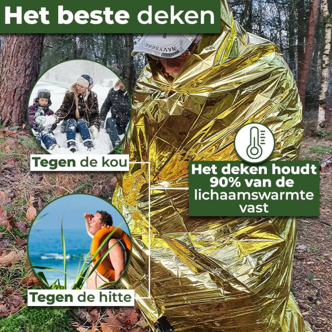 Redningstæppe (varme, isolering eller termisk tæppe)